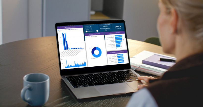 Dashboard de reportes y seguimiento - Análisis de operaciones, validaciones y seguimiento detallado de ingresos a la empresa